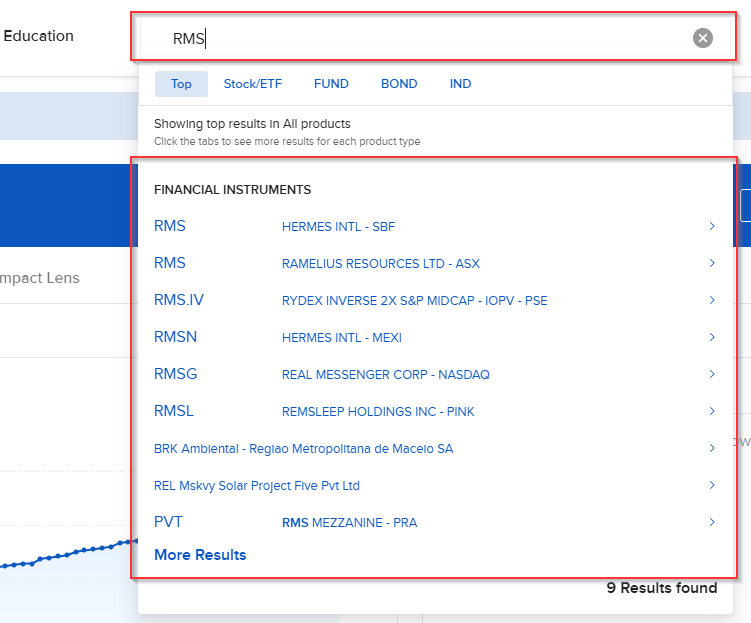 IBKR Ticker RMS - Hermes