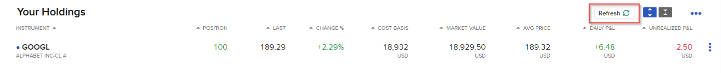 IBKR Practical example - part 6