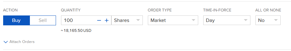 IBKR Market order type