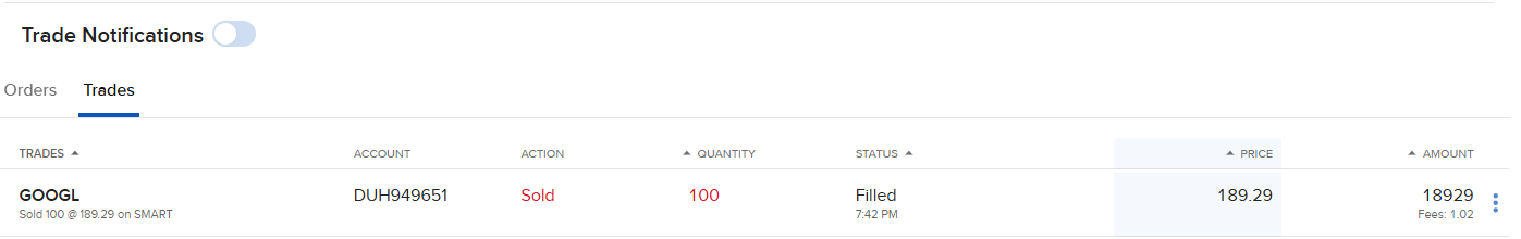 IBKR Trading sell order