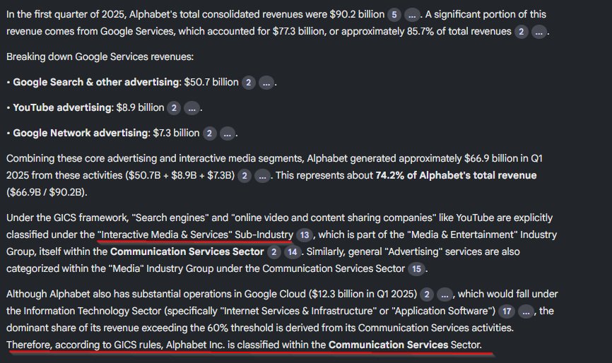 GICS Search Notebook LM Part 2