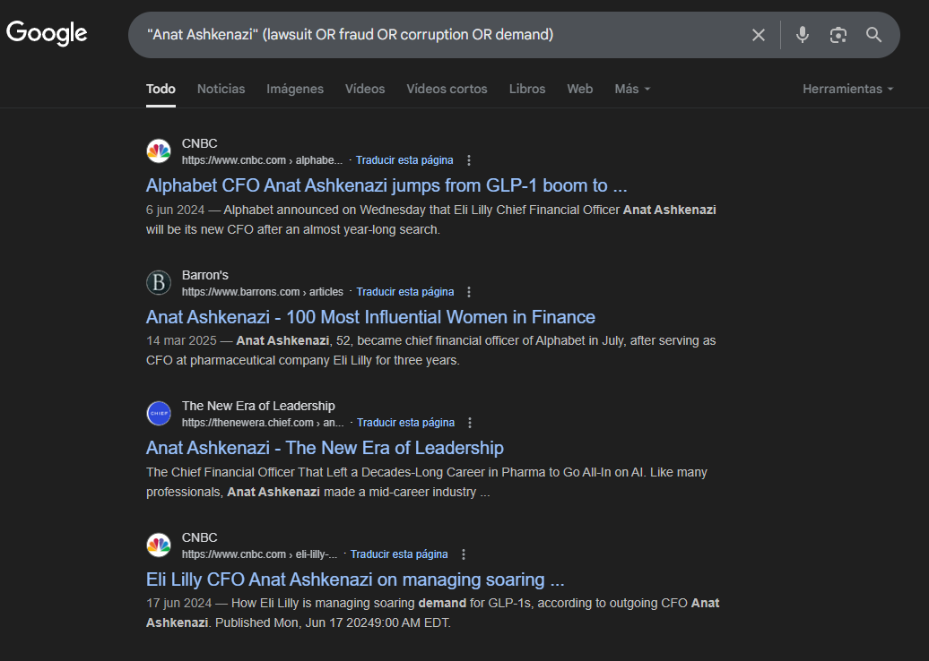 Management Team Fraud Anat