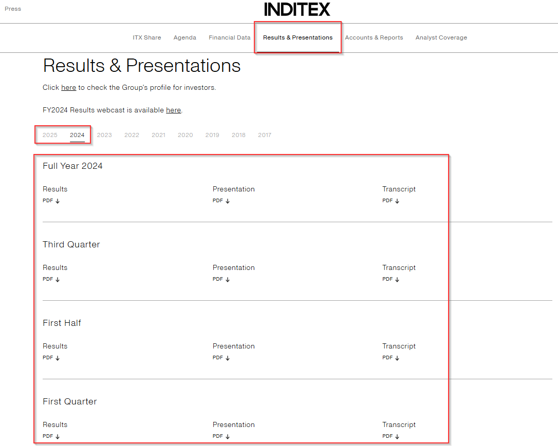 Market Manual Part 3