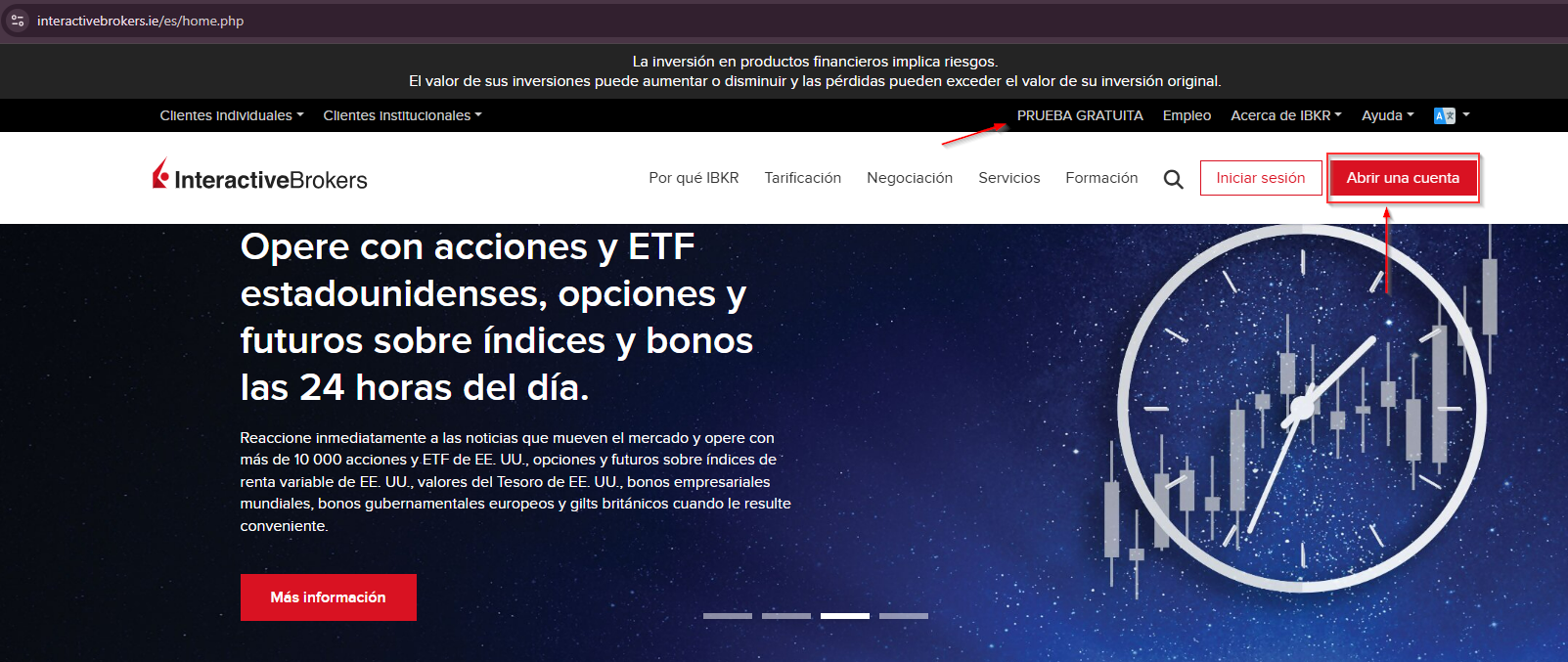 IBKR Opción de abrir cuenta