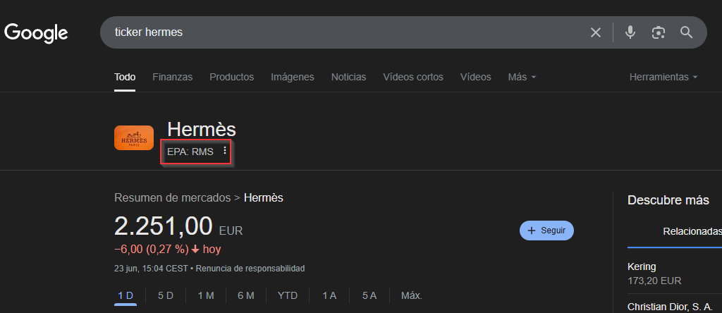 Buscar Ticker Hermès