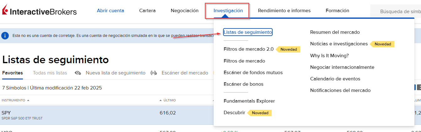 IBKR Lista de seguimiento
