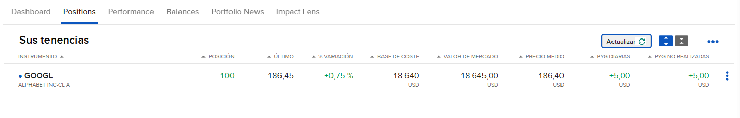 IBKR Ejemplo práctico - parte 8