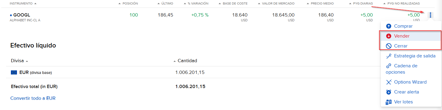 IBKR Cerrar o Vender