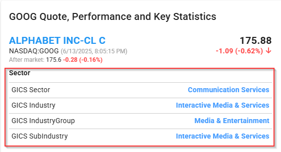 Busqueda GICS Manual Parte 5