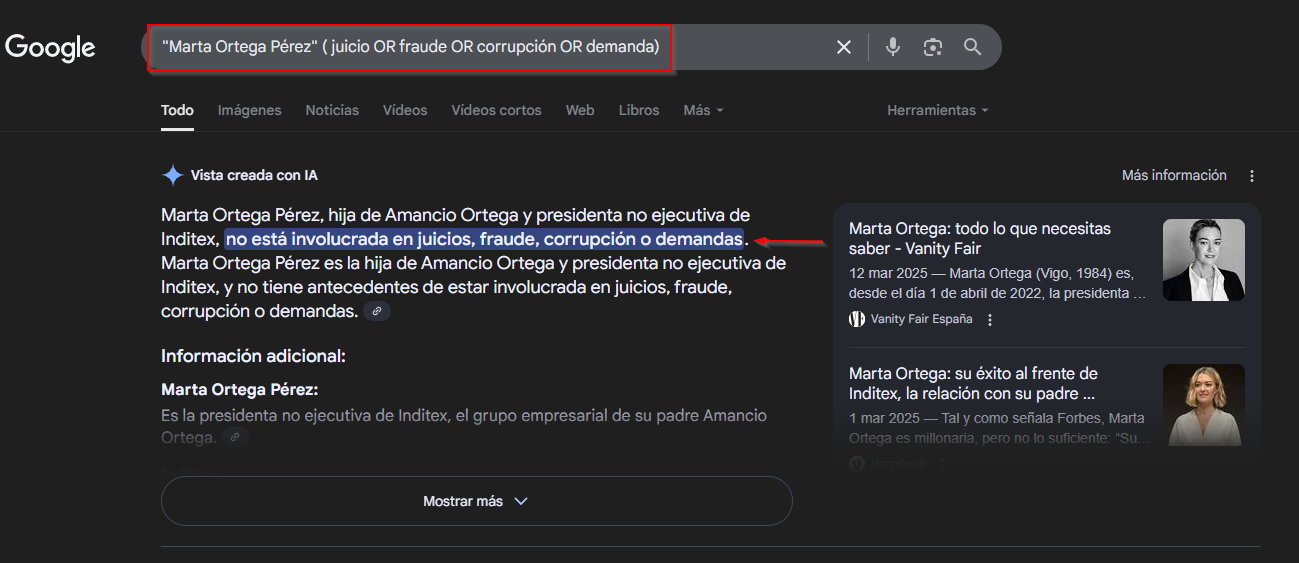 Equipo directivo Marta