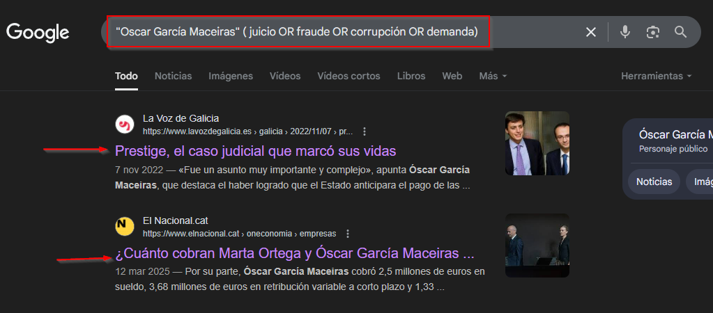 Equipo directivo Oscar